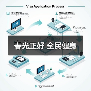 春光正好 全民健身（图4）