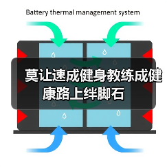 莫让速成健身教练成健康路上绊脚石（图3）