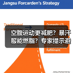 空腹运动更减肥？暴汗服能燃脂？专家提示避免误区（图1）
