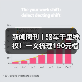 新闻周刊丨驱车千里维权！一文梳理190元榴莲仅退款事件（图3）