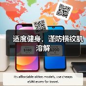 适度健身，谨防横纹肌溶解（图1）