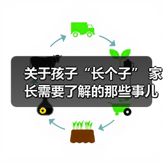 关于孩子“长个子” 家长需要了解的那些事儿