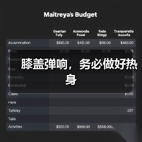 膝盖弹响,务必做好热身(图2) 膝盖弹响,务必做好热身(图2)