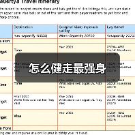 怎么健走最强身(图4) 怎么健走最强身(图4)