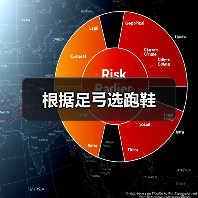 根据足弓选跑鞋（图3）