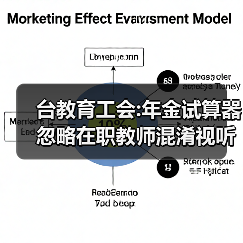 台教育工会:年金试算器忽略在职教师混淆视听(图1) 台教育工会:年金试算器忽略在职教师混淆视听(图1)