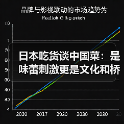日本吃货谈中国菜:是味蕾刺激更是文化和桥梁(图3) 日本吃货谈中国菜:是味蕾刺激更是文化和桥梁(图3)