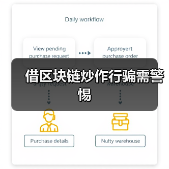 借区块链炒作行骗需警惕