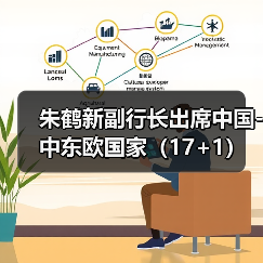 朱鹤新副行长出席中国-中东欧国家（17+1）高级别金融科技论坛（图2）