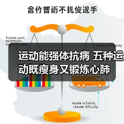 运动能强体抗病 五种运动既瘦身又锻炼心肺(图1) 运动能强体抗病 五种运动既瘦身又锻炼心肺(图1)
