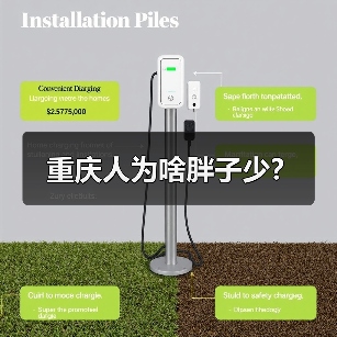 重庆人为啥胖子少?(图3) 重庆人为啥胖子少?(图3)
