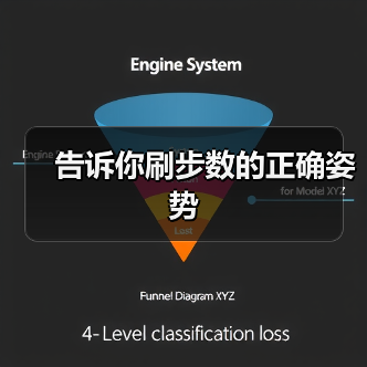 告诉你刷步数的正确姿势(图4) 告诉你刷步数的正确姿势(图4)