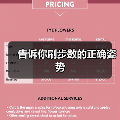 告诉你刷步数的正确姿势(图2) 告诉你刷步数的正确姿势(图2)