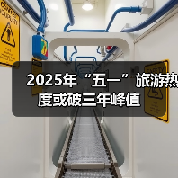 2025年“五一”旅游热度或破三年峰值（图3）