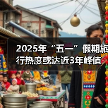 2025年“五一”假期旅行热度或达近3年峰值，用AI做规划成新潮（图2）