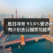 胜日寻芳 93.6%受访者有计划去公园赏花踏青（图2）