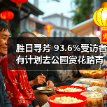 胜日寻芳 93.6%受访者有计划去公园赏花踏青（图3）