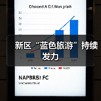 新区“蓝色旅游”持续发力(图3) 新区“蓝色旅游”持续发力(图3)
