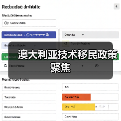 澳大利亚技术移民政策聚焦(图4) 澳大利亚技术移民政策聚焦(图4)