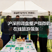 沪深回调盘整沪指微调 在线旅游领涨（图3）