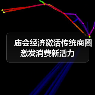 庙会经济激活传统商圈 激发消费新活力（图3）