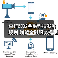 央行印发金融科技发展规划 赋能金融服务提质增效（图1）