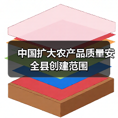 中国扩大农产品质量安全县创建范围(图3) 中国扩大农产品质量安全县创建范围(图3)