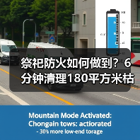 祭祀防火如何做到？6分钟清理180平方米枯草织密安全网（图3）