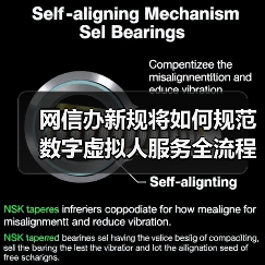 网信办新规将如何规范数字虚拟人服务全流程？（图1）