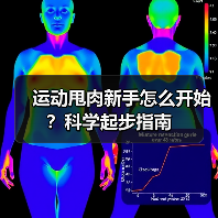 运动甩肉新手怎么开始？科学起步指南（图4）