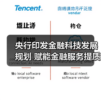 央行印发金融科技发展规划 赋能金融服务提质增效(图1) 央行印发金融科技发展规划 赋能金融服务提质增效(图1)