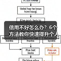 信用不好怎么办?6个方法教你快速提升个人信用度(图3) 信用不好怎么办?6个方法教你快速提升个人信用度(图3)