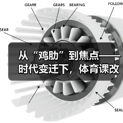 从“鸡肋”到焦点——时代变迁下,体育课改革蓄势待发(图4) 从“鸡肋”到焦点——时代变迁下,体育课改革蓄势待发(图4)