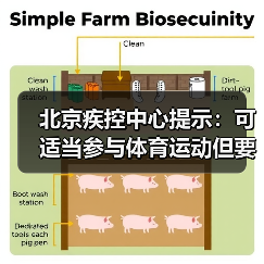 北京疾控中心提示:可适当参与体育运动但要做好防护(图4) 北京疾控中心提示:可适当参与体育运动但要做好防护(图4)