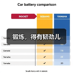 锻炼，得有韧劲儿（图2）