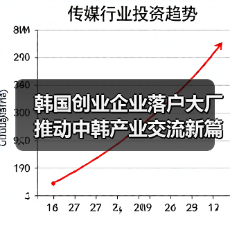 韩国创业企业落户大厂推动中韩产业交流新篇章（图4）