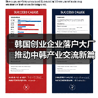 韩国创业企业落户大厂推动中韩产业交流新篇章（图2）