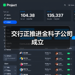交行正推进金科子公司成立（图1）
