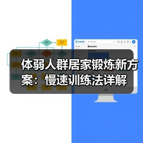 体弱人群居家锻炼新方案：慢速训练法详解（图4）