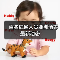 百名红通人员亚洲清零最新动态（图2）