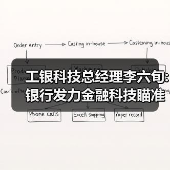 工银科技总经理李六旬:银行发力金融科技瞄准3大客群（图1）