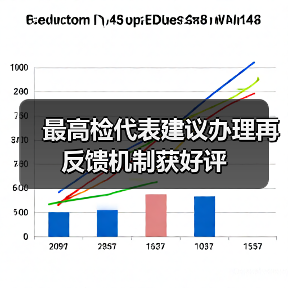 最高检代表建议办理再反馈机制获好评（图1）