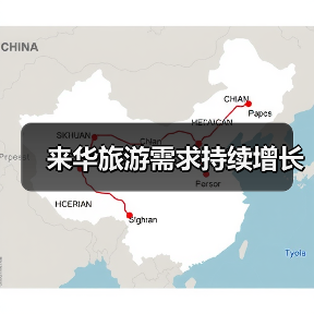 来华旅游需求持续增长（图2）