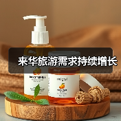 来华旅游需求持续增长（图1）