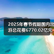 2025年春节假期国内出游总花费6770.02亿元，同比增长7.0%（图2）