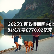 2025年春节假期国内出游总花费6770.02亿元，同比增长7.0%（图3）