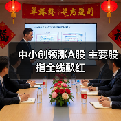 中小创领涨A股 主要股指全线飘红（图3）