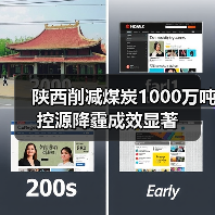 陕西削减煤炭1000万吨控源降霾成效显著（图1）