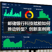 邮储银行科技赋能如何推动转型？创新案例揭秘（图1）