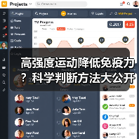 高强度运动降低免疫力？科学判断方法大公开（图1）
